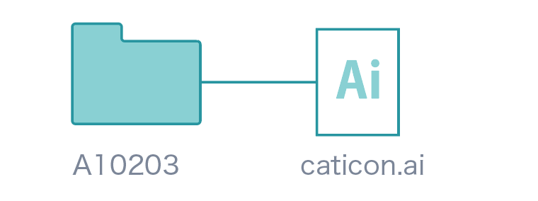 フォルダ名とファイル名の半角表記例