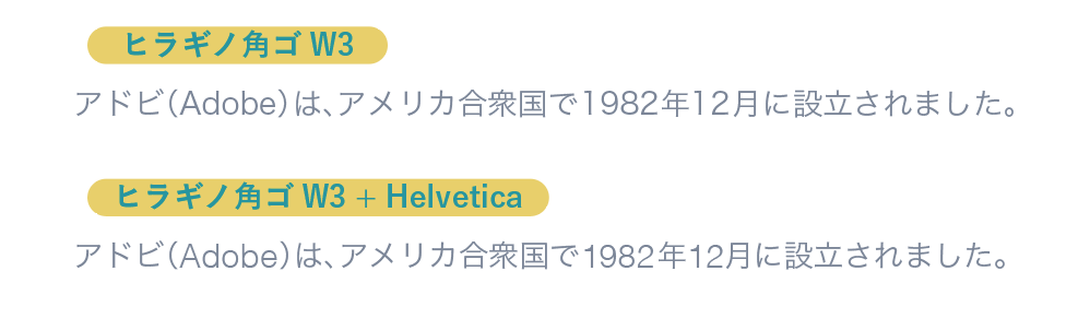 書体による半角表示の違い